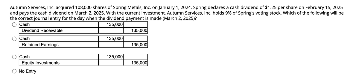 Autumn Services, Inc. acquired 108,000 shares of Spring Metals, Inc. on January 1, 2024. Spring declares a cash dividend of $1.25 per share on February 15, 2025
and pays the cash dividend on March 2, 2025. With the current investment, Autumn Services, Inc. holds 9% of Spring's voting stock. Which of the following will be
the correct journal entry for the day when the dividend payment made (March 2, 2025)?
Cash
135,000
Dividend Receivable
Cash
Retained Earnings
Cash
Equity Investments
No Entry
135,000
135,000
135,000
135,000
135,000