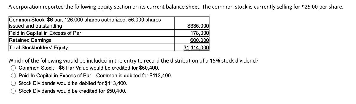 A corporation reported the following equity section on its current balance sheet. The common stock is currently selling for $25.00 per share.
Common Stock, $6 par, 126,000 shares authorized, 56,000 shares
issued and outstanding
Paid in Capital in Excess of Par
Retained Earnings
Total Stockholders' Equity
$336,000
178,000
600,000
$1,114,000
Which of the following would be included in the entry to record the distribution of a 15% stock dividend?
Common Stock-$6 Par Value would be credited for $50,400.
Paid-In Capital in Excess of Par-Common is debited for $113,400.
Stock Dividends would be debited for $113,400.
Stock Dividends would be credited for $50,400.