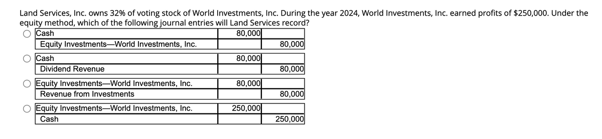 Land Services, Inc. owns 32% of voting stock of World Investments, Inc. During the year 2024, World Investments, Inc. earned profits of $250,000. Under the
equity method, which of the following journal entries will Land Services record?
80,000
Cash
Equity Investments-World Investments, Inc.
Cash
Dividend Revenue
Equity Investments-World Investments, Inc.
Revenue from Investments
Equity Investments-World Investments, Inc.
Cash
80,000
80,000
250,000
80,000
80,000
80,000
250,000