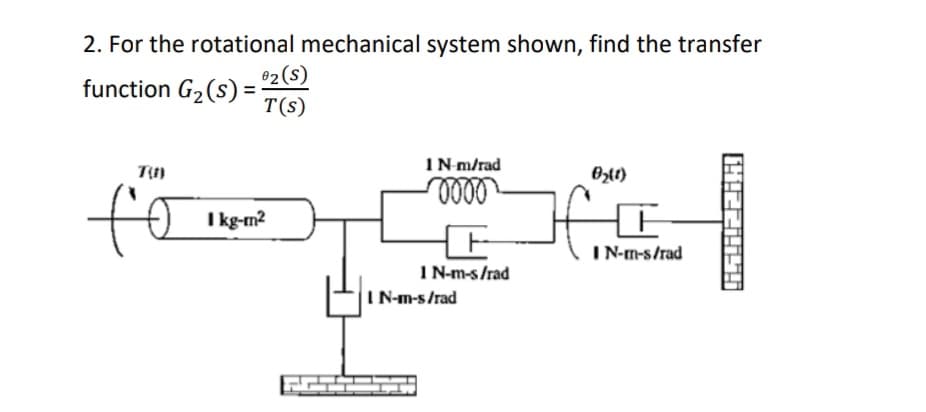 2. For the rotational mechanical system shown, find the transfer
02 (s)
function G2(s) =
T(s)
%3D
IN m/rad
I kg-m?
E
I N-m-s/rad
IN-m-s/rad
IN-m-s/rad
