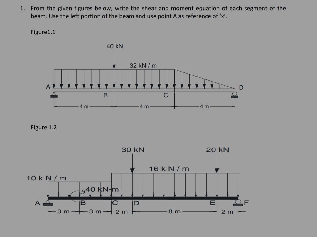 1. From the given figures below, write the shear and moment equation of each segment of the
beam. Use the left portion of the beam and use point A as reference of 'x'.
Figure1.1
40 kN
32 kN / m
B
C
4 m
4 m
4 m
Figure 1.2
30 kN
20 kN
16 k N / m
10 k N / m
40 kN-m
A
B
|C
E
OF
3 m
3 m - 2 m
8 m
2 m -
