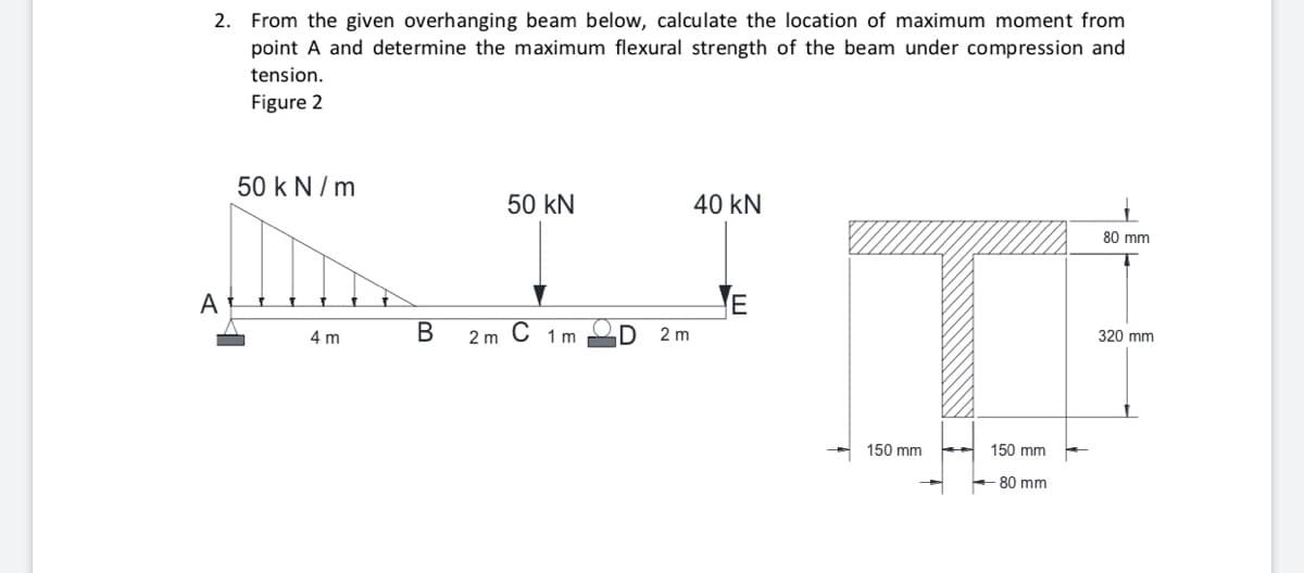 2. From the given overhanging beam below, calculate the location of maximum moment from
point A and determine the maximum flexural strength of the beam under compression and
tension.
Figure 2
50 k N/m
50 kN
40 kN
80 mm
A
B
2 m C 1 m
D
2 m
4 m
320 mm
150 mm
150 mm
+ 80 mm

