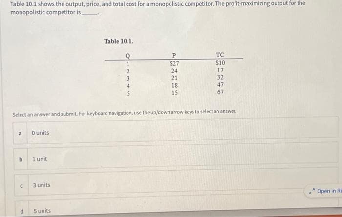 Table 10.1 shows the output, price, and total cost for a monopolistic competitor. The profit-maximizing output for the
monopolistic competitor is
a
b
n
d
0 units
1 unit
3 units
Table 10.1.
5 units
Q
1
Select an answer and submit. For keyboard navigation, use the up/down arrow keys to select an answer.
2
4
122235
P
$27
24
18
TC
$10
17
32
47
67
Open in Re