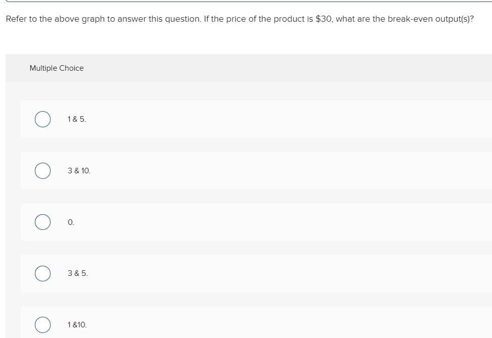 Refer to the above graph to answer this question. If the price of the product is $30, what are the break-even output(s)?
Multiple Choice
1 & 5.
3 & 10.
0.
3 & 5.
1 &10.
