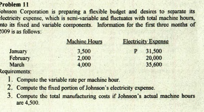 Problem 11
ohnson Corporation is preparing a flexible budget and desires to separate its
electricity expense, which is semi-variable and fluctuates with total machine hours,
nto its fixed and variable components. Information for the first three months of
2009 is as follows:
Machine Hours
Electricity Expense
Jamuary
February
March
3,500
2,000
4,000
31,500
20,000
35,600
P
Requirements:
1. Compute the variable rate per machine hour.
2. Compute the fixed portion of Johnson's electricity expense.
3. Compute the total manufacturing costs if Johnson's actual machine hours
are 4,500.
