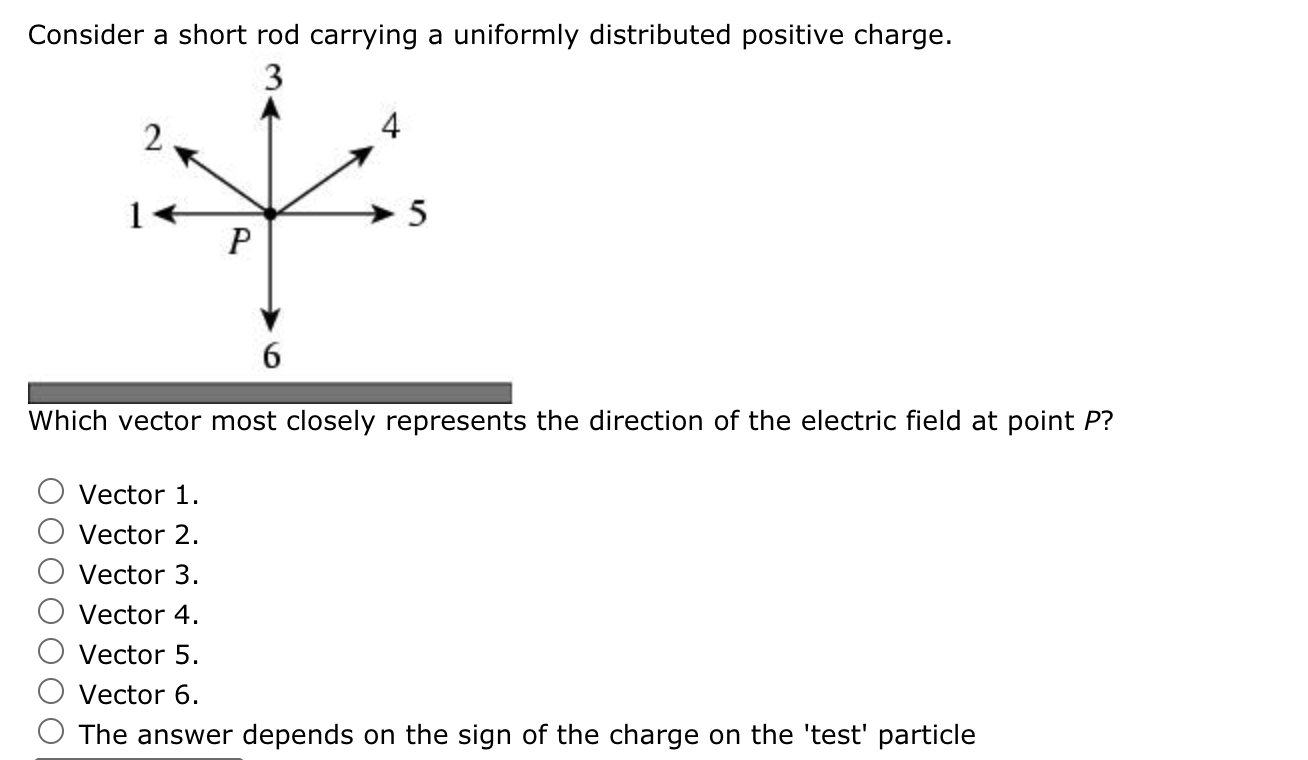 Consider a short rod carrying a uniformly distributed positive charge.
3
2.
5
6.
Which vector most closely represents the direction of the electric field at point P?
