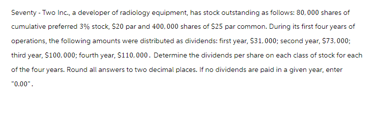 Seventy-Two Inc., a developer of radiology equipment, has stock outstanding as follows: 80,000 shares of
cumulative preferred 3% stock, $20 par and 400,000 shares of $25 par common. During its first four years of
operations, the following amounts were distributed as dividends: first year, $31,000; second year, $73,000;
third year, $100,000; fourth year, $110,000. Determine the dividends per share on each class of stock for each
of the four years. Round all answers to two decimal places. If no dividends are paid in a given year, enter
"0.00".
