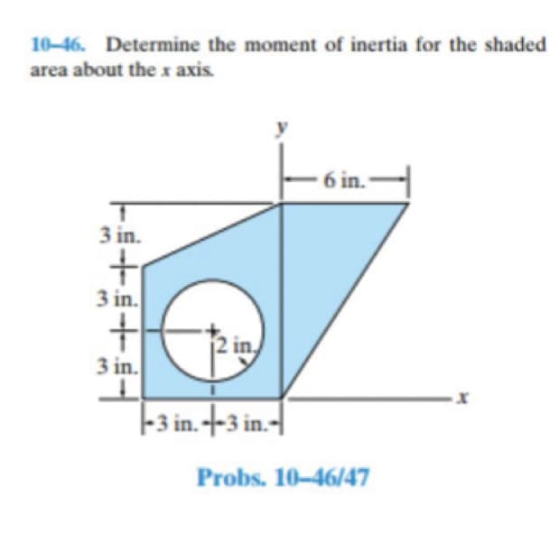 10-46. Determine the moment of inertia for the shaded
area about the x axis.
6 in.
3 in.
3 in.
3 in.
-3 in. -3 in.-|
Probs. 10-46/47
