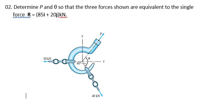 02. Determine P and 0 so that the three forces shown are equivalent to the single
force R = (85i + 20j)kN.
30 kN
|
40 kN

