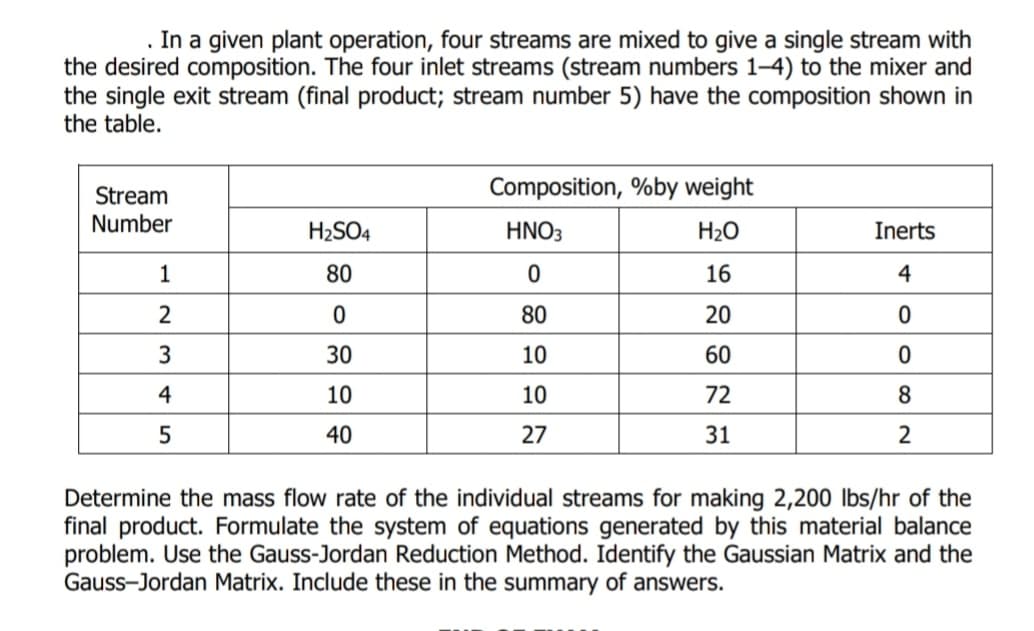 . In a given plant operation, four streams are mixed to give a single stream with
the desired composition. The four inlet streams (stream numbers 1–4) to the mixer and
the single exit stream (final product; stream number 5) have the composition shown in
the table.
Composition, %by weight
Stream
Number
H2SO4
HNO3
H2O
Inerts
1
80
16
4
80
20
3
30
10
60
4
10
10
72
8
40
27
31
Determine the mass flow rate of the individual streams for making 2,200 Ibs/hr of the
final product. Formulate the system of equations generated by this material balance
problem. Use the Gauss-Jordan Reduction Method. Identify the Gaussian Matrix and the
Gauss-Jordan Matrix. Include these in the summary of answers.
