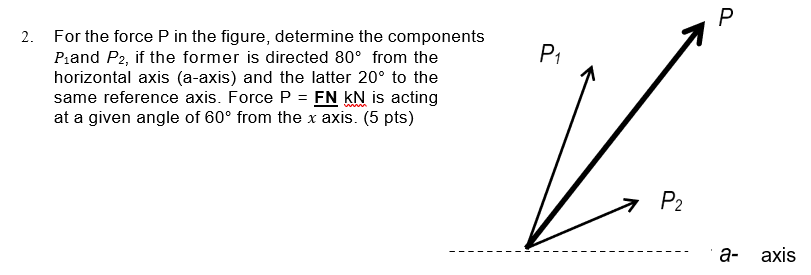 P
2. For the force P in the figure, determine the components
Piand P2, if the former is directed 80° from the
horizontal axis (a-axis) and the latter 20° to the
same reference axis. Force P = FN kN is acting
at a given angle of 60° from thex axis. (5 pts)
P1
www.
P2
а-
axis

