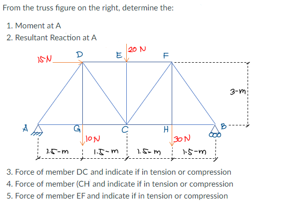 From the truss figure on the right, determine the:
1. Moment at A
2. Resultant Reaction at A
20 N
E
D
SN
3-m
B
G
lON
30N
1.-m
1.5-m
1. 5- m
ト5-m
3. Force of member DC and indicate if in tension or compression,
4. Force of member (CH and indicate if in tension or compression
5. Force of member EF and indicate if in tension or compression
