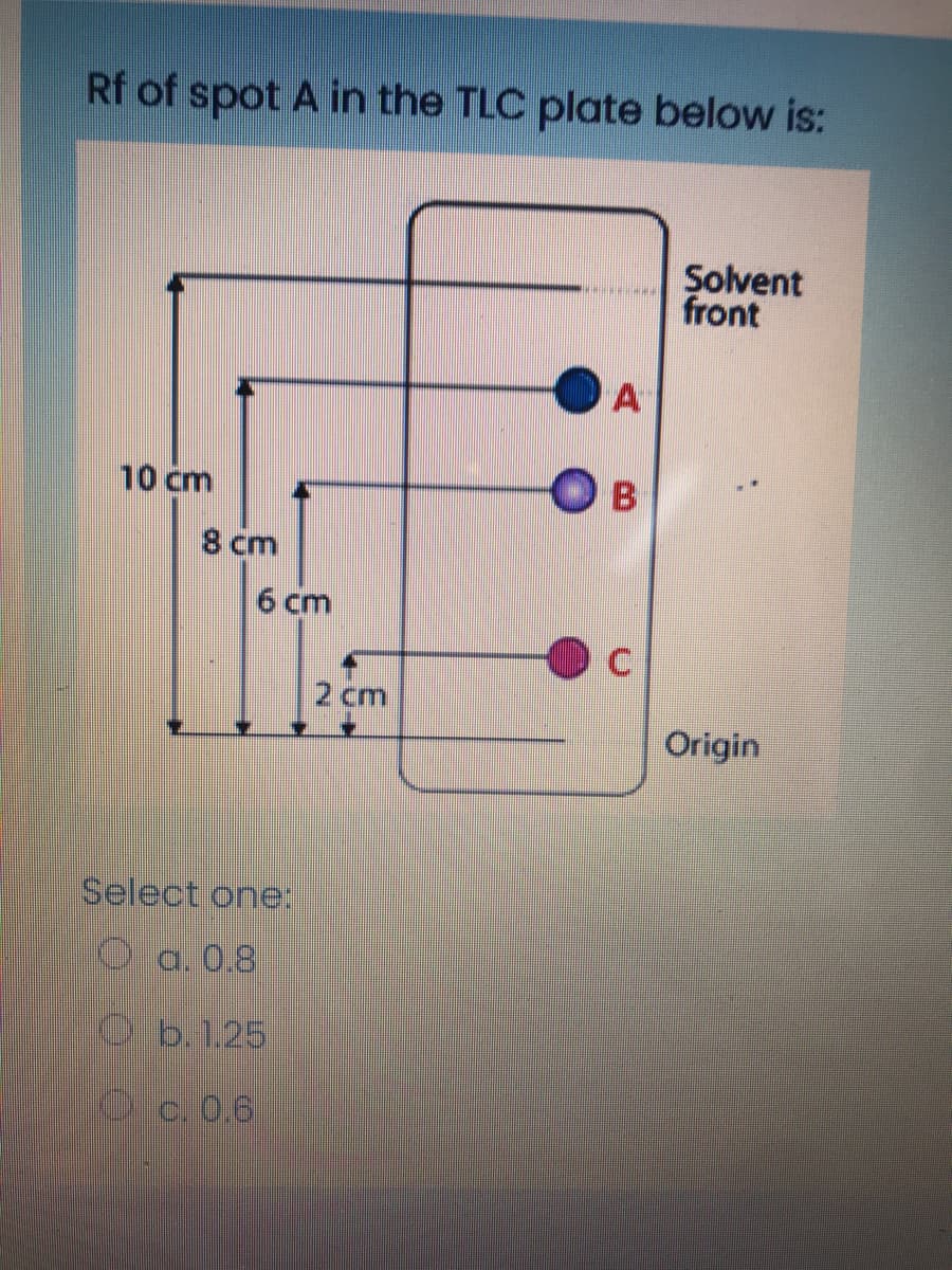 Rf of spot A in the TLC plate below is:
Solvent
front
A
10 cm
8 cm
6 cm
2 cm
Origin
Select one:
O a. 0.8
Ob.1.25
Oc.0.6

