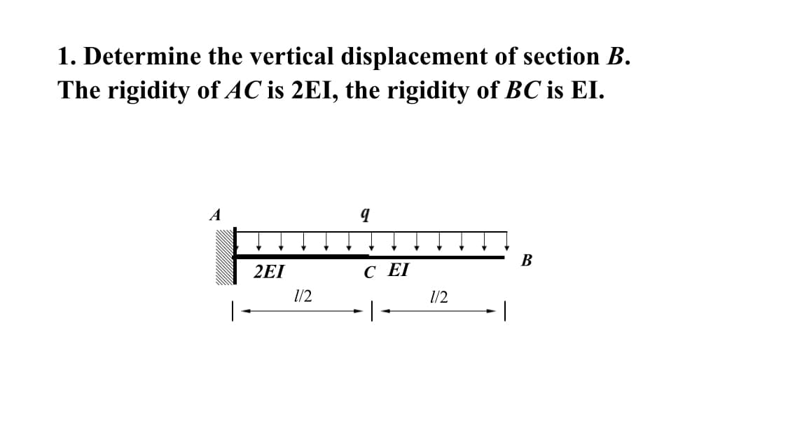 1. Determine the vertical displacement of section B.
The rigidity of AC is 2EI, the rigidity of BC is EI.
A
В
2EI
C EI
1/2
1/2
|
