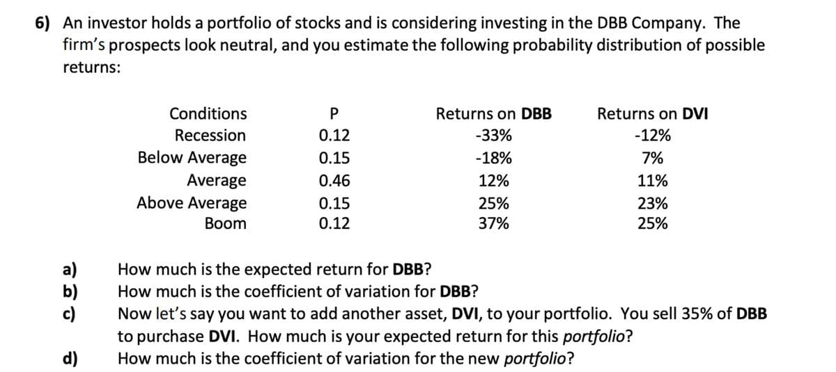 6) An investor holds a portfolio of stocks and is considering investing in the DBB Company. The
firm's prospects look neutral, and you estimate the following probability distribution of possible
returns:
Conditions
Recession
P
Returns on DBB
Returns on DVI
0.12
-33%
-12%
Below Average
0.15
-18%
7%
Average
0.46
12%
11%
Above Average
0.15
25%
23%
Boom
0.12
37%
25%
a)
How much is the expected return for DBB?
b)
How much is the coefficient of variation for DBB?
c)
Now let's say you want to add another asset, DVI, to your portfolio. You sell 35% of DBB
to purchase DVI. How much is your expected return for this portfolio?
d)
How much is the coefficient of variation for the new portfolio?