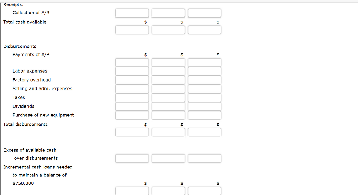 Receipts:
Collection of A/R
Total cash available
$
$
Disbursements
Payments of A/P
$
24
24
Labor expenses
Factory overhead
Selling and adm. expenses
Taxes
Dividends
Purchase of new equipment
Total disbursements
$
$
$
Excess of available cash
over disbursements
Incremental cash loans needed
to maintain a balance of
$750,000
$
$
24
