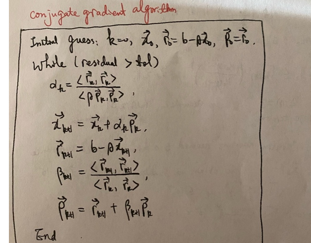 conjugate gradient algorithm
Initial guess:
while (residual > tol)
dh=
k=0, 2²₁, R= 6-²2₂, R=R
<PPROPR>
= Fet der.
7 = 6-8,
pt/
Phey =
Brati
End
<F>'
PRH = PENH + PRH PR
tet/