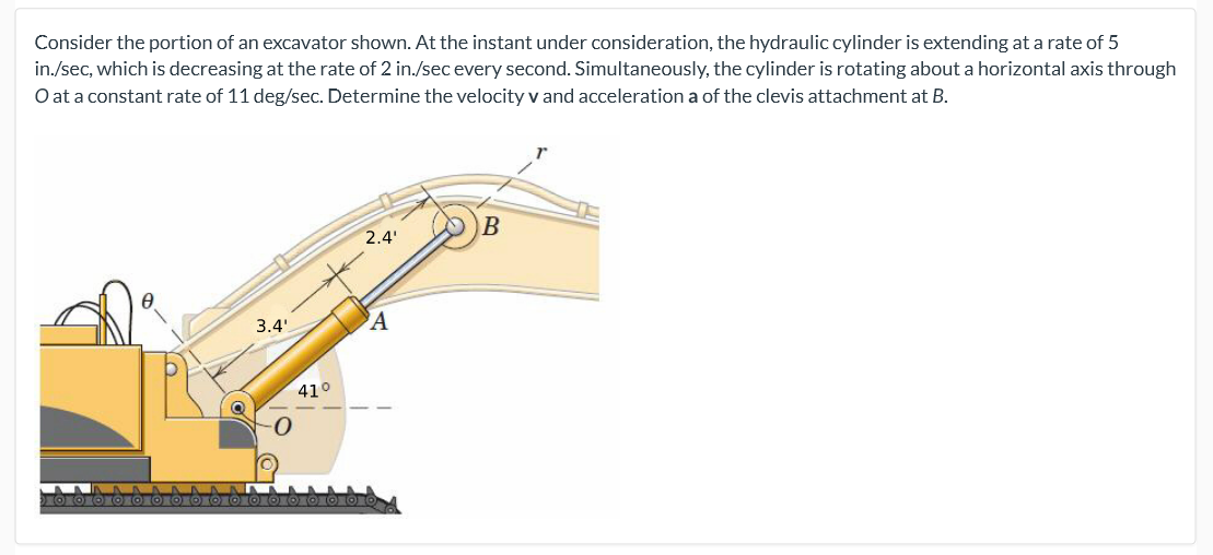 Consider the portion of an excavator shown. At the instant under consideration, the hydraulic cylinder is extending at a rate of 5
in./sec, which is decreasing at the rate of 2 in./sec every second. Simultaneously, the cylinder is rotating about a horizontal axis through
O at a constant rate of 11 deg/sec. Determine the velocity v and acceleration a of the clevis attachment at B.
2.4'
3.4'.
A
41°
AAAA
