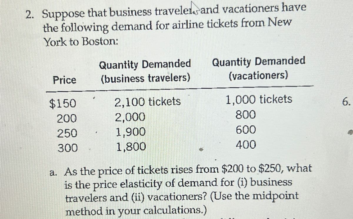 2. Suppose that business traveler and vacationers have
the following demand for airline tickets from New
York to Boston:
Quantity Demanded
Price
(business travelers)
Quantity Demanded
(vacationers)
$150
2,100 tickets
1,000 tickets
6.
200
2,000
800
250
J
1,900
600
300
1,800
400
a. As the price of tickets rises from $200 to $250, what
is the price elasticity of demand for (i) business
travelers and (ii) vacationers? (Use the midpoint
method in your calculations.)