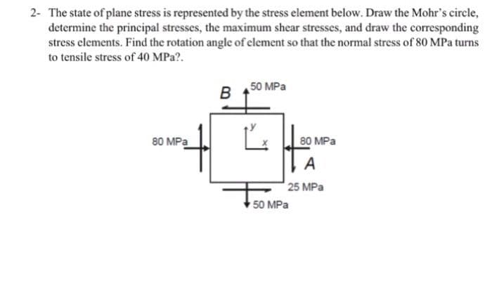 2- The state of plane stress is represented by the stress element below. Draw the Mohr's circle,
determine the principal stresses, the maximum shear stresses, and draw the corresponding
stress elements. Find the rotation angle of element so that the normal stress of 80 MPa turns
to tensile stress of 40 MPa?.
50 MPa
80 MPa
80 MPa
A
25 MPa
50 MPa
