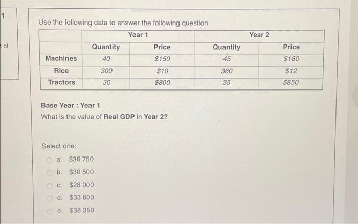 1
of
Use the following data to answer the following question
Year 1
Machines
Rice
Tractors
Select one:
00
Quantity
40
Base Year: Year 1
What is the value of Real GDP in Year 2?
00
300
30
a. $36 750
b. $30 500
c. $28 000
d. $33 600
e. $38 350
Price
$150
$10
$800
Quantity
45
360
35
Year 2
Price
$180
$12
$850