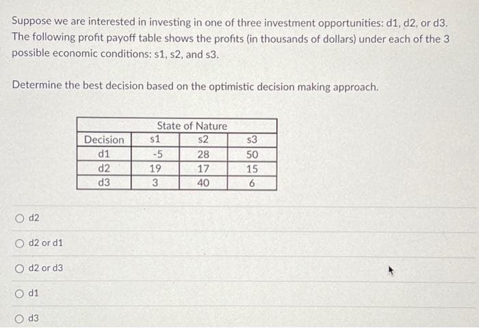 Suppose we are interested in investing in one of three investment opportunities: d1, d2, or d3.
The following profit payoff table shows the profits (in thousands of dollars) under each of the 3
possible economic conditions: s1, s2, and s3.
Determine the best decision based on the optimistic decision making approach.
d2
Od2 or d1
O d2 or d3
O di
d3
Decision
d1
d2
d3
State of Nature
s2
28
17
40
s1
-5
19
3
s3
50
15
6