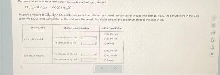 Methane and water react to form carbon monoxide and hydrogen, like this:
CH₂(g)+H₂O(g) → CO(g) + 3H₂(g)
Suppose a mixture of CH₁, H₂O, CO and H, has come to equilibrium in a closed reaction vessel. Predict what change, if any, the perturbations in the table
below will cause in the composition of the mixture in the vessel. Also decide whether the equilibrium shifts to the right or left.
perturbation
Some H₂O is added.
Some 1 removed.
change in composition
The pressure of C, will
The pressure of co will
7
E
The pressure of C, will
7
The pressure of wil 117
D
M
shift in equilibrium
Oto the right
to the left
O (none)
to the right
0.10 the li
Ⓒ (none)
S
A