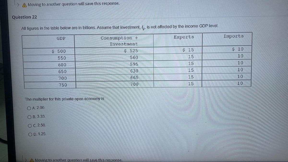 A Moving to another question will save this response.
Question 22
All figures in the table below are in billions. Assume that investment, , is not affected by the income GDP level.
GDP
Consumption +
Exports
Imports
Investment
$ 500
$ 525
$ 15
$ 10
550
560
15
10
600
595
15
10
650
630
15
10
700
665
15
10
750
700
15
10
The multiplier for this private open economy is
O A. 2.00.
O B. 3.33.
O C. 2.50.
O D. 1.25.
A Moving to another question will save this response.
