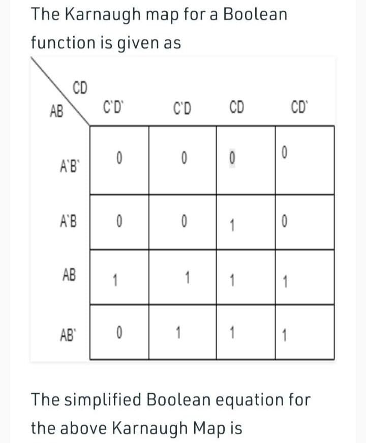 The Karnaugh map for a Boolean
function is given as
CD
C'D
АВ
C'D
CD
CD
A'B
A'B
1
АВ
1
1
1
АВ
1
1
The simplified Boolean equation for
the above Karnaugh Map is
1

