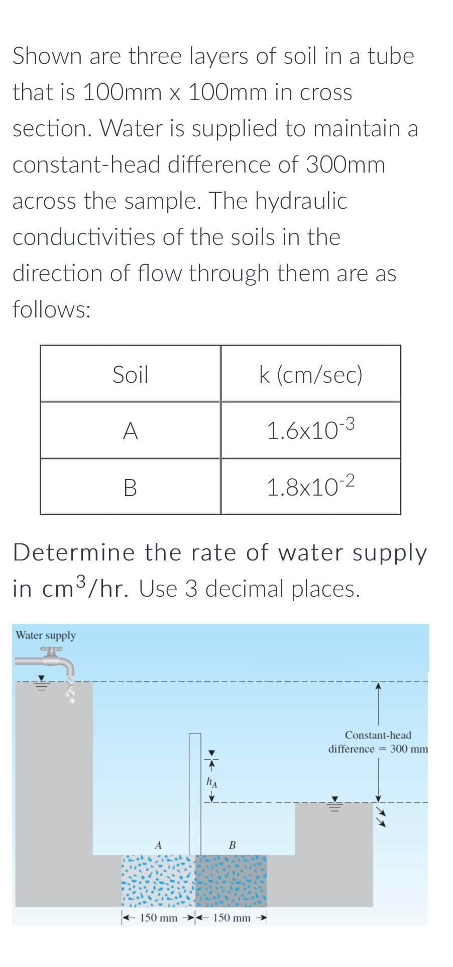 Shown are three layers of soil in a tube
that is 100mm x 100mm in cross
section. Water is supplied to maintain a
constant-head difference of 300mm
across the sample. The hydraulic
conductivities of the soils in the
direction of flow through them are as
follows:
Soil
k (cm/sec)
A
1.6x10-3
B
1.8x10-2
Determine the rate of water supply
in cm3/hr. Use 3 decimal places.
Water supply
Constant-head
difference = 300 mm
A
В
+ 150 mm > 150 mm
