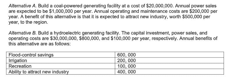Alternative A. Build a coal-powered generating facility at a cost of $20,000,000. Annual power sales
are expected to be $1,000,000 per year. Annual operating and maintenance costs are $200,000 per
year. A benefit of this alternative is that it is expected to attract new industry, worth $500,000 per
year, to the region.
Alternative B. Build a hydroelectric generating facility. The capital investment, power sales, and
operating costs are $30,000,000, $800,000, and $100,000 per year, respectively. Annual benefits of
this alternative are as follows:
Flood-control savings
Irrigation
Recreation
Ability to attract new industry
600, 000
200, 000
100, 000
400, 000
