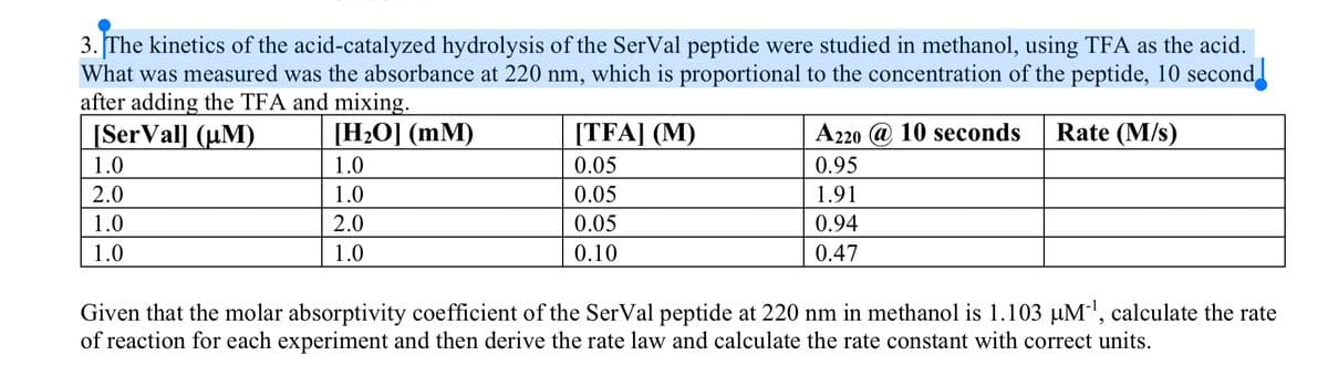 3. The kinetics of the acid-catalyzed hydrolysis of the SerVal peptide were studied in methanol, using TFA as the acid.
What was measured was the absorbance at 220 nm, which is proportional to the concentration of the peptide, 10 second
after adding the TFA and mixing.
[SerVal] (uM)
[H₂O] (MM)
Rate (M/s)
1.0
2.0
1.0
1.0
1.0
1.0
2.0
1.0
[TFA] (M)
0.05
0.05
0.05
0.10
A220 @ 10 seconds
0.95
1.91
0.94
0.47
Given that the molar absorptivity coefficient of the SerVal peptide at 220 nm in methanol is 1.103 µM¹, calculate the rate
of reaction for each experiment and then derive the rate law and calculate the rate constant with correct units.