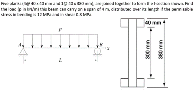 Five planks (4@ 40 x 40 mm and 1@ 40 x 380 mm), are joined together to form the l-section shown. Find
the load (p in kN/m) this beam can carry on a span of 4 m, distributed over its length if the permissible
stress in bending is 12 MPa and in shear 0.8 MPa.
40 mm
P
Ay Y
yB
L-
ww 00€
380 mm
