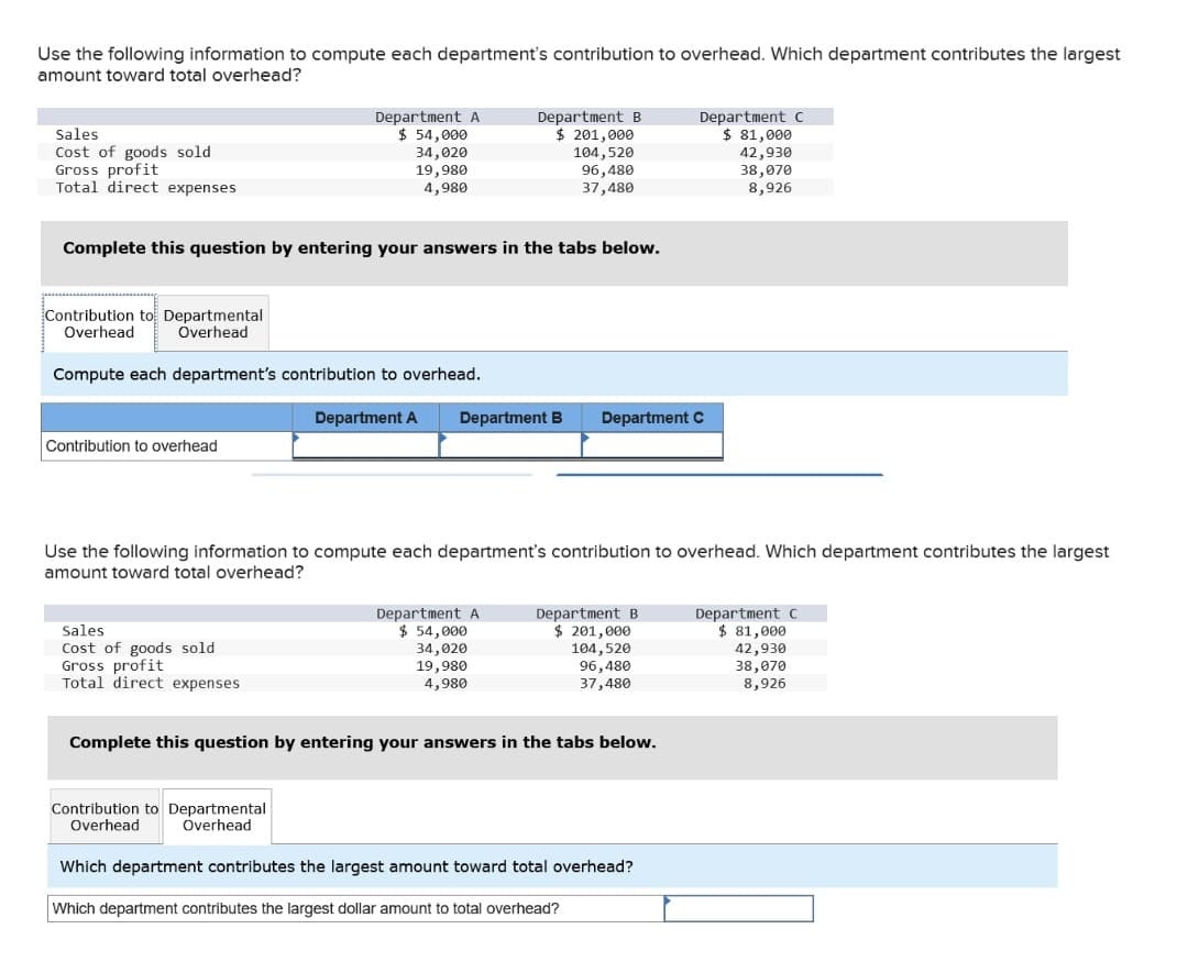 Use the following information to compute each department's contribution to overhead. Which department contributes the largest
amount toward total overhead?
Sales
Cost of goods sold
Gross profit
Total direct expenses
Department A
$ 54,000
34,020
19,980
4,980
Department B
$ 201,000
104,520
96,480
37,480
Department C
$ 81,000
42,930
38,070
8,926
Complete this question by entering your answers in the tabs below.
Contribution to Departmental
Overhead
Overhead
Compute each department's contribution to overhead.
Department A
Department B
Department C
Contribution to overhead
Use the following information to compute each department's contribution to overhead. Which department contributes the largest
amount toward total overhead?
Department A
$ 54,000
34,020
Department B
$ 201,000
104,520
96,480
37,480
Department C
$ 81,000
Sales
Cost of goods sold
Gross profit
Total direct expenses
19,980
4,980
42,930
38,070
8,926
Complete this question by entering your answers in the tabs below.
Contribution to Departmental
Overhead
Overhead
Which department contributes the largest amount toward total overhead?
Which department contributes the largest dollar amount to total overhead?
