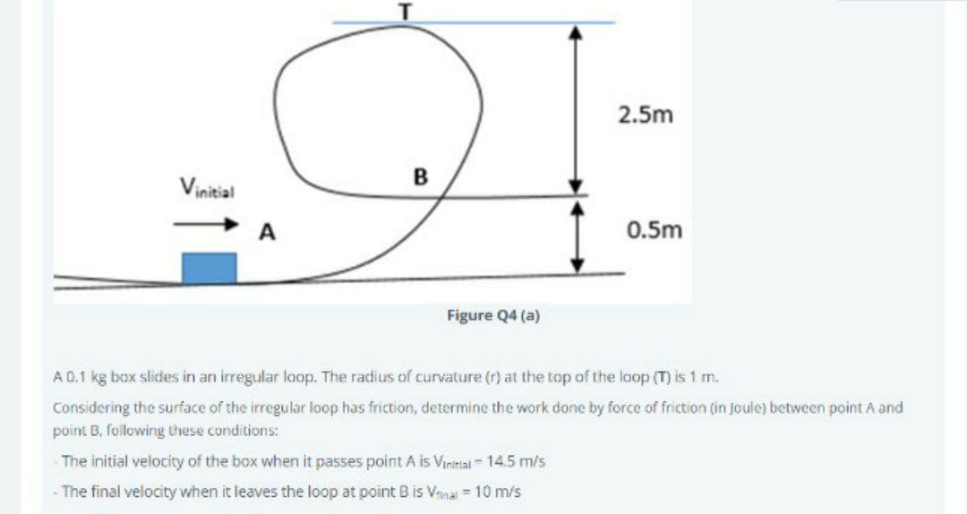 2.5m
B
Vinitial
A
0.5m
Figure Q4 (a)
A 0.1 kg box slides in an irregular laop. The radius of curvature (r) at the top of the loop (T) is 1 m.
Considering the surface of the irregular loop has friction, determine the work done by force of friction (in Joule) between point A and
point B, following these conditions:
The initial velocity of the box when it passes point A is Vinitial 14.5 m/s
- The final velocity when it leaves the loop at point B is Vina = 10 m/s
