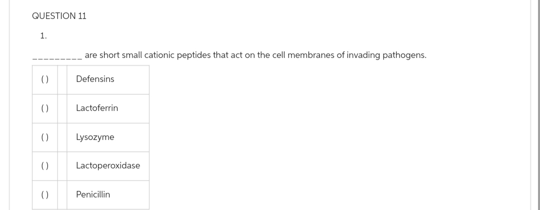 QUESTION 11
1.
()
()
()
()
()
are short small cationic peptides that act on the cell membranes of invading pathogens.
Defensins
Lactoferrin
Lysozyme
Lactoperoxidase
Penicillin