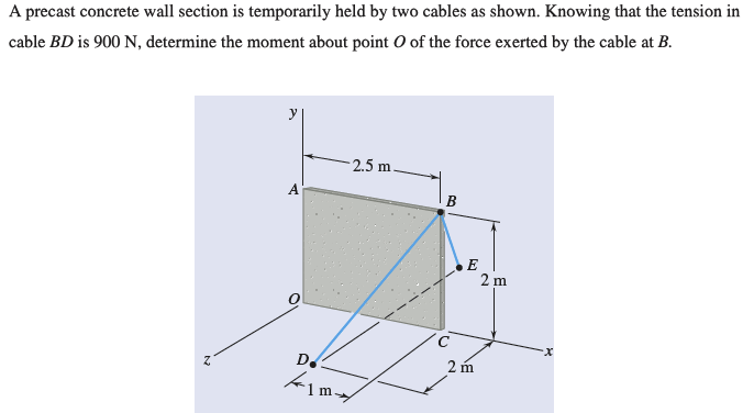 A precast concrete wall section is temporarily held by two cables as shown. Knowing that the tension in
cable BD is 900 N, determine the moment about point O of the force exerted by the cable at B.
Z
A
D
k
m
2.5 m.
B
E
2m
2 m