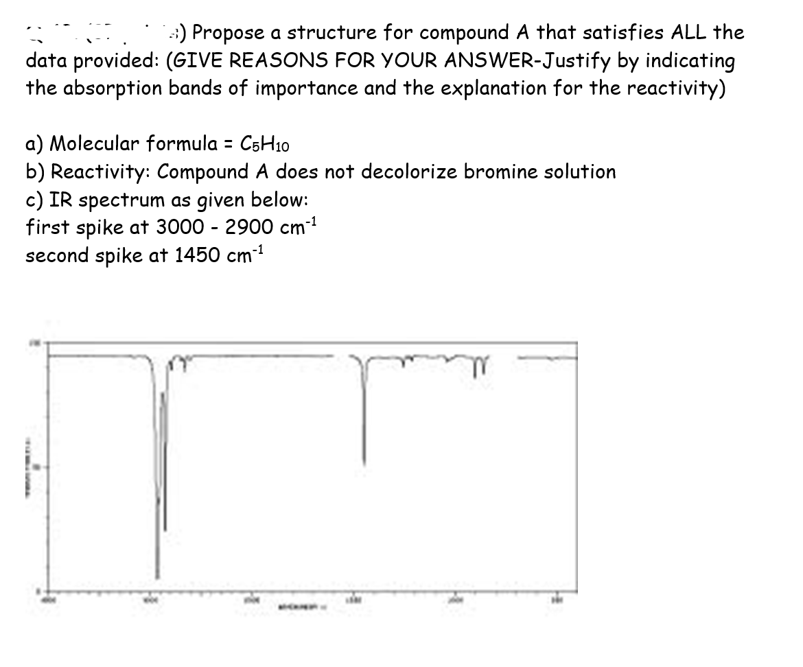 -:) Propose a structure for compound A that satisfies ALL the
data provided: (GIVE REASONS FOR YOUR ANSWER-Justify by indicating
the absorption bands of importance and the explanation for the reactivity)
a) Molecular formula = C5H10
b) Reactivity: Compound A does not decolorize bromine solution
c) IR spectrum as given below:
first spike at 3000 - 2900 cm-
second spike at 1450 cm-1
