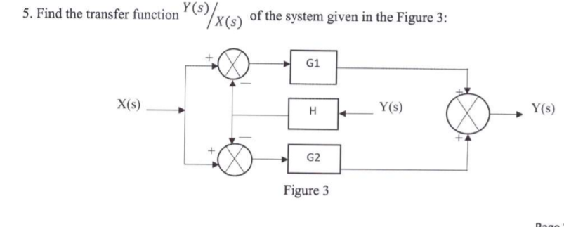 5. Find the transfer function (S)/x(s) of the system given in the Figure 3:
X(s)
+
G1
H
G2
Figure 3
Y(s)
Y(s)
Rage