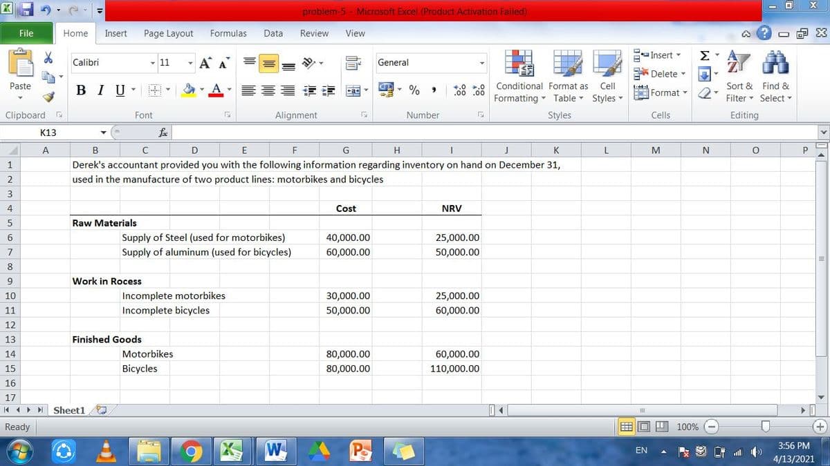 problem-5 - Microsoft Excel (Product Activation Failed)
File
Home
Insert
Page Layout
Formulas
Data
Review
View
...
E- Insert -
Σ
Calibri
- 11
- A A
General
E* Delete
*.0 .0 Conditional Format as
Formatting Table -
Paste
Cell
Sort & Find &
BIU-
%
EE Format -
Styles -
Filter Select -
Clipboard
Font
Alignment
Number
Styles
Cells
Editing
K13
fe
A
B
D
E
H
K
M
N
1
Derek's accountant provided you with the following information regarding inventory on hand on December 31,
2
used in the manufacture of two product lines: motorbikes and bicycles
3
4
Cost
NRV
5
Raw Materials
6
Supply of Steel (used for motorbikes)
40,000.00
25,000.00
Supply of aluminum (used for bicycles)
60,000.00
50,000.00
8
9
Work in Rocess
10
Incomplete motorbikes
30,000.00
25,000.00
11
Incomplete bicycles
50,000.00
60,000.00
12
13
Finished Goods
14
Motorbikes
80,000.00
60,000.00
15
Bicycles
80,000.00
110,000.00
16
17
4 1 Sheet1
Ready
100%
W
3:56 PM
EN
ull
4/13/2021
