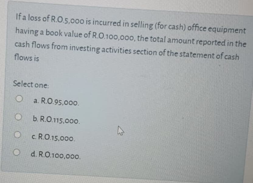 If a loss of R.O.5,000 is incurred in selling (for cash) office equipment
having a book value of R.O.100,000, the total amount reported in the
cash flows from investing activities section of the statement of cash
flows is
Select one:
O a. R.O.95,000.
O b.R.O.115,000.
c. R.O.15,000.
O d.
d. R.O.100,00o,
