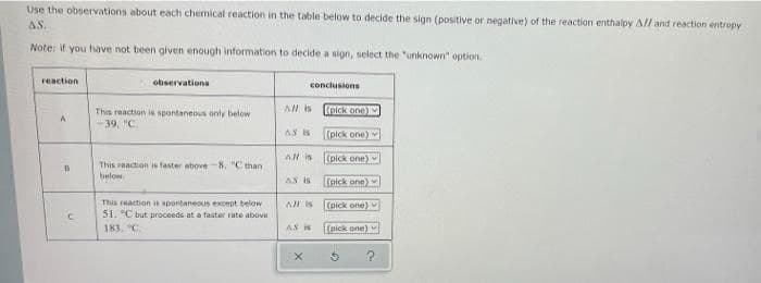 Use the observations about each chemical reaction in the table below to decide the sign (positive or negative) of the reaction enthalpy All and reaction entropy
AS.
Note: if you have not been given enough information to decide a sign, select the "unknown" option.
reaction
observations
conclusions
A is
(pick one) v
This reaction is spontanebus onty below
39, "C.
AS is
(pick one)
Al is
(pick one)
This raaction is faster above -8. "C than
below.
AS IS
Ceick one)
This reaction spontaneous except below
51. °C but proceeds at a faster rate above
183. "C.
A is
(pick one)
AS is
(nick one)
