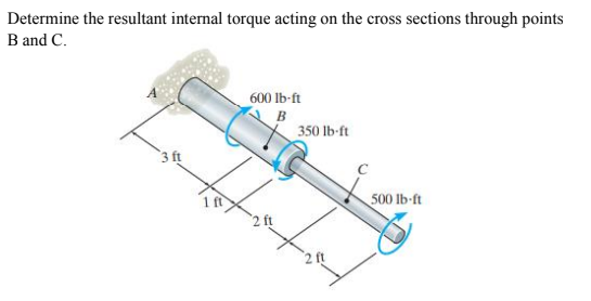 Determine the resultant internal torque acting on the cross sections through points
B and C.
600 lb-ft
B
350 lb-ft
3 ft
500 lb-ft
2 ft
2.
