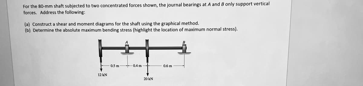 For the 80-mm shaft subjected to two concentrated forces shown, the journal bearings at A and B only support vertical
forces. Address the following:
(a) Construct a shear and moment diagrams for the shaft using the graphical method.
(b) Determine the absolute maximum bending stress (highlight the location of maximum normal stress).
12 kN
-0.5 m -0.4 m
20 kN
0.6 m