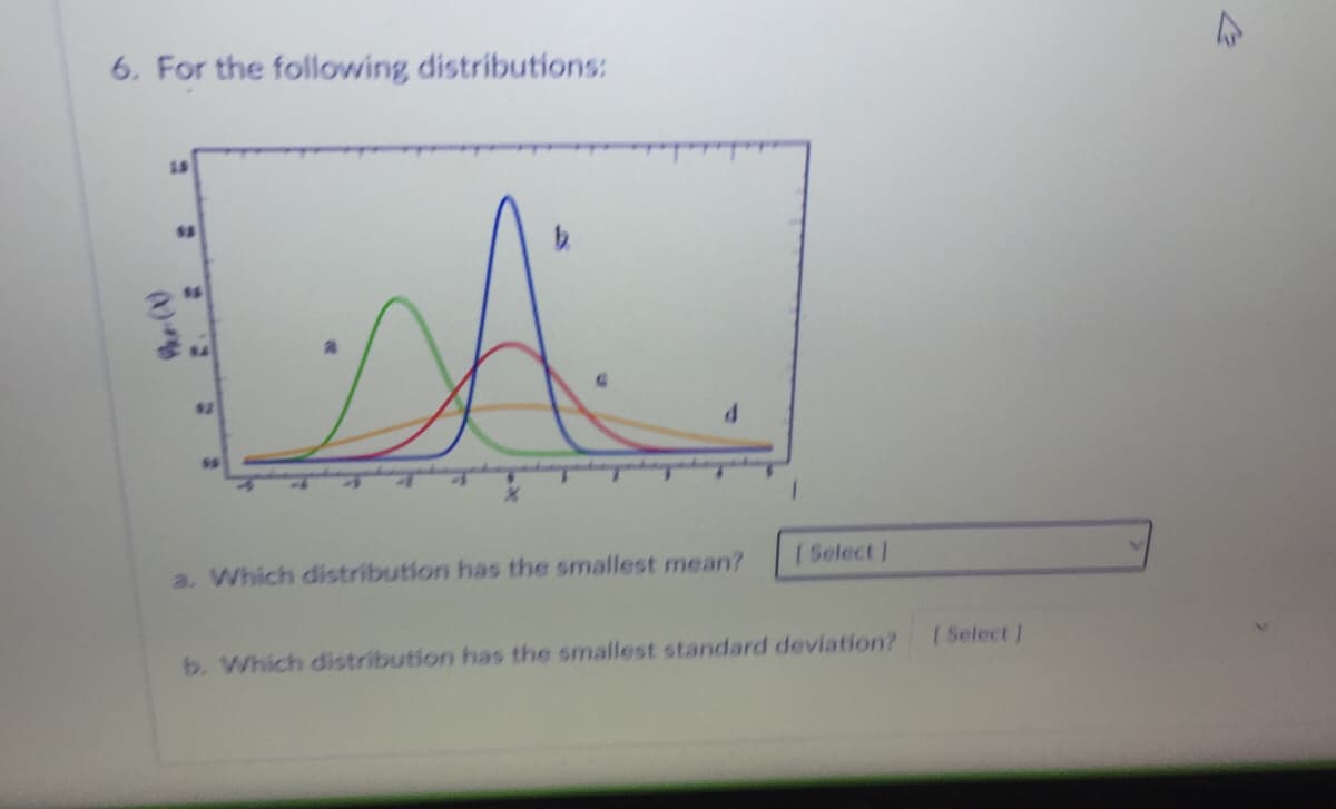 6. For the following distributions:
$2
a. Which distribution has the smallest mean?
I Select )
b. Which distribution has the smallest standard deviation?
( Select)
