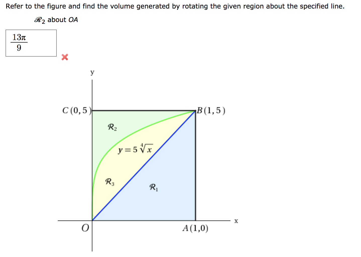 Refer to the figure and find the volume generated by rotating the given region about the specified line.
R2 about OA
13л
9.
y
C (0,5)-
B(1,5)
R2
y = 5 Vx
R3
R1
A(1,0)
