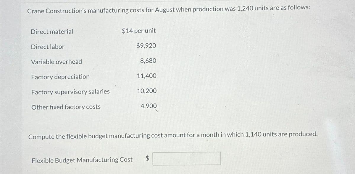 Crane Construction's manufacturing costs for August when production was 1,240 units are as follows:
Direct material
$14 per unit
Direct labor
$9,920
Variable overhead
8,680
Factory depreciation
11,400
Factory supervisory salaries
10,200
Other fixed factory costs
4,900
Compute the flexible budget manufacturing cost amount for a month in which 1,140 units are produced.
Flexible Budget Manufacturing Cost
$