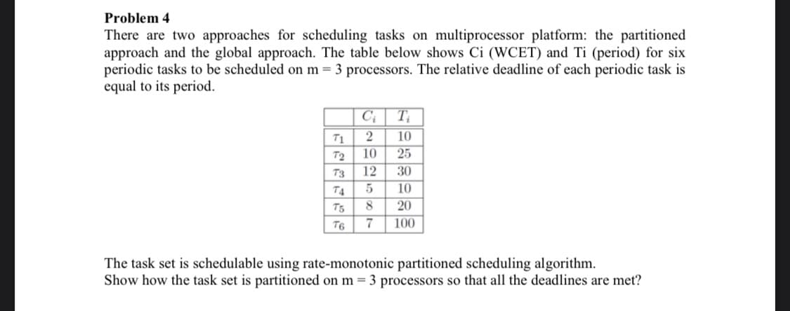Problem 4
There are two approaches for scheduling tasks on multiprocessor platform: the partitioned
approach and the global approach. The table below shows Ci (WCET) and Ti (period) for six
periodic tasks to be scheduled on m = 3 processors. The relative deadline of each periodic task is
equal to its period.
T
T1
10
T2
10
25
T3
12
30
T4
10
T5
8.
20
T6
7
100
The task set is schedulable using rate-monotonic partitioned scheduling algorithm.
Show how the task set is partitioned on m = 3 processors so that all the deadlines are met?
