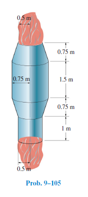 05 m
0.75 m
0.75 m
1.5 m
0.75 m
0.5 m
Prob. 9–105
