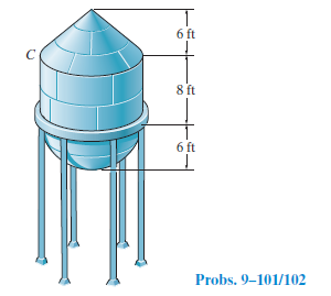 6 ft
8 ft
6 ft
Probs. 9–101/102

